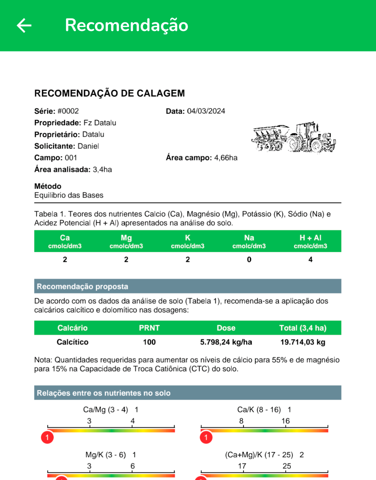 Calagem e Adubação